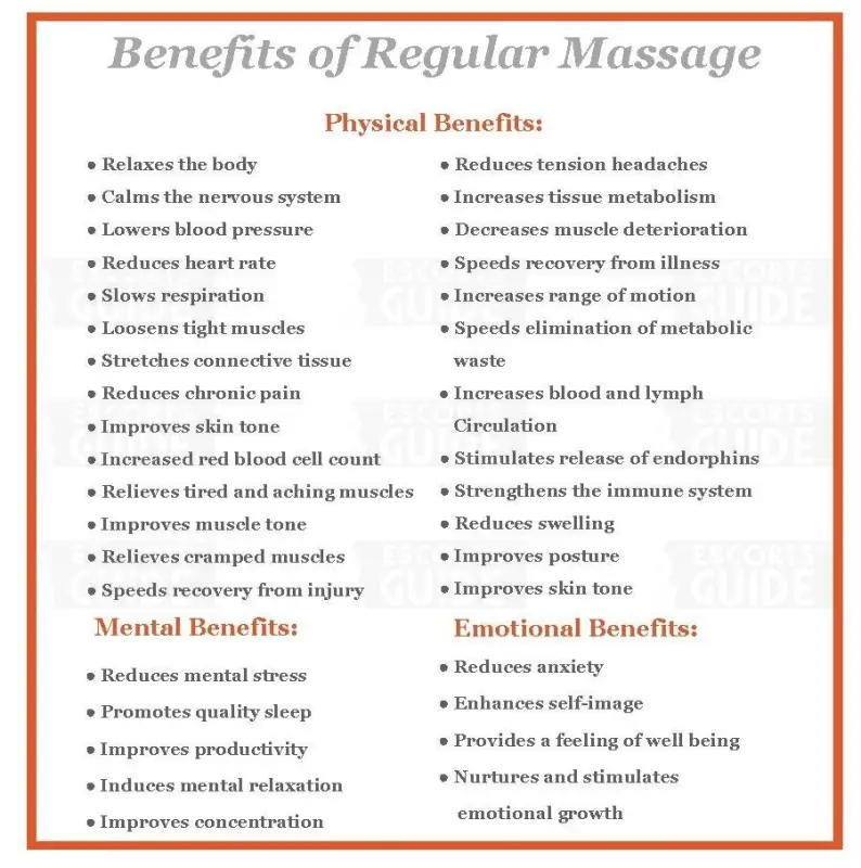 Linda's Massage