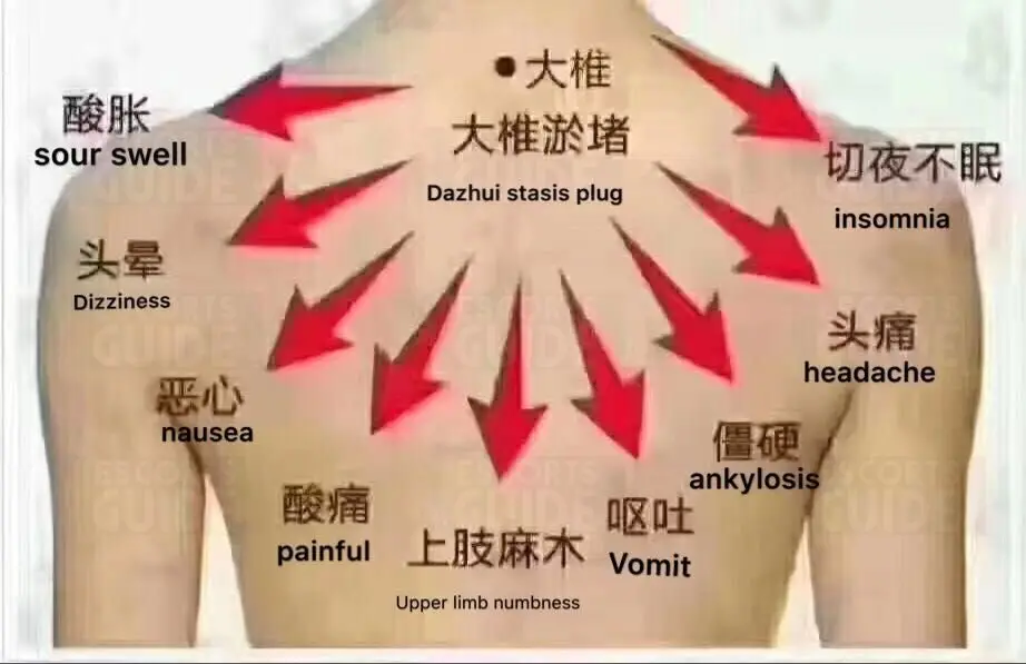 only professional massage
